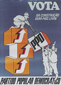 Cartaz do PPD da campanha eleitoral de 1975