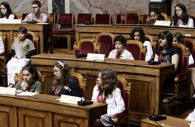 Deputados à Sessão dos Parlamento dos Jovens/Básico